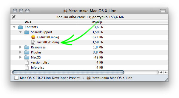 Содержание пакета Install Mac OS X.app
