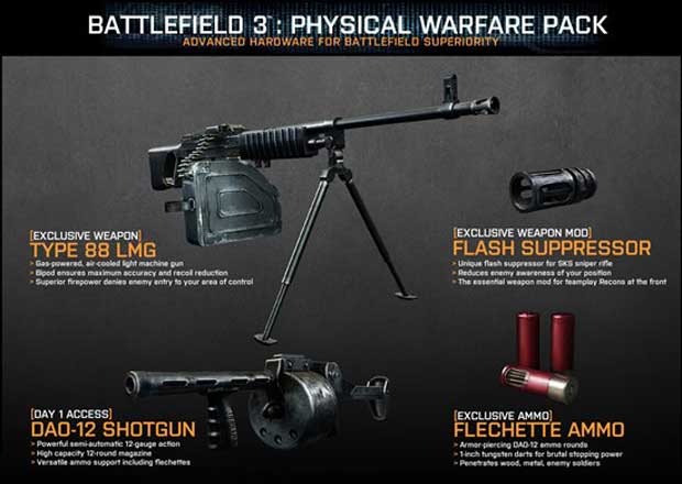 physical warfare pack