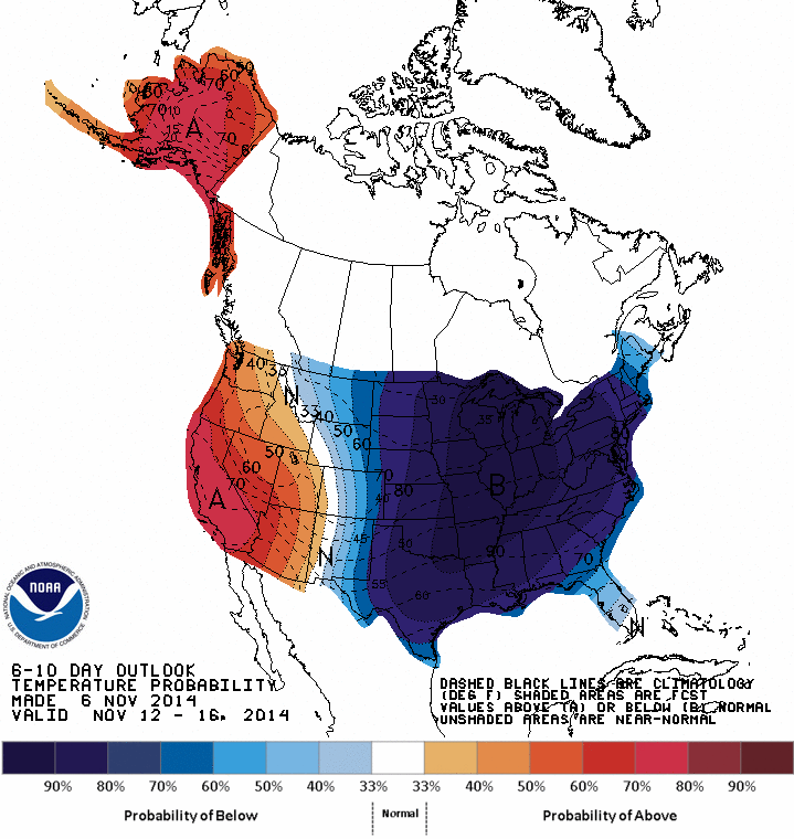 The 6-10 day temperature outlook from the CPC shows unquestionable certainty of below-normal temperatures for central and eastern North America.