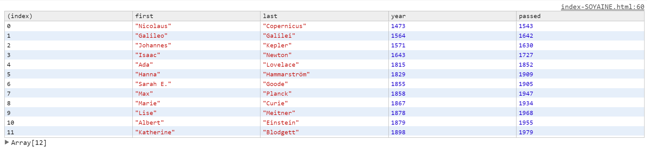 console.table()